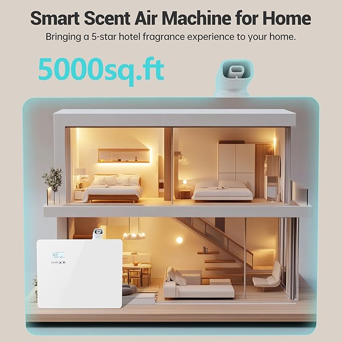 2026 𝐔𝐩𝐠𝐫𝐚𝐝𝐞𝐝 𝟓𝟎𝟎𝟎 𝐒𝐪.𝐅𝐭 1000ml Capacity HVAC Waterlesss Essential Oil Diffuser with Wi-Fi Control, Whole House Smart Scent Air Machine, Cold Air Tech for Whole Home, Hotel, Party