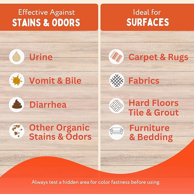 Wee Away X2 Ultra-Concentrated Stain & Strong Odor Eliminator, Enzyme Cleaner, Pet Odor Eliminator for Home - Dog Urine Destroyer - Carpet Cleaner Spray, Natural Scent, 16 fl oz