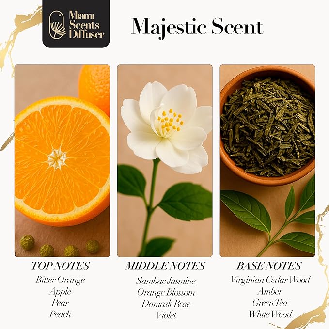 Majestic Garden Essential Oil Refill Luxury Hotel Inspired - Long Lasting Aroma for Home & Commercial Diffuser - 120ml Fresh Blend of Orange Vanilla Amber, Scent for Office Spa Wellness Aromatherapy.