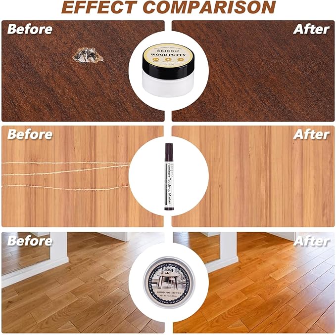 Furniture Touch Up Markers, 12 Colors New Upgrade Furniture Pens, Wood Markers, 19 Pcs Wood Scratch Repair Tools Kit with Polish Wax, Wood Putty, for Cracks, Holes, Stains, Floors, Tables, Cabinets