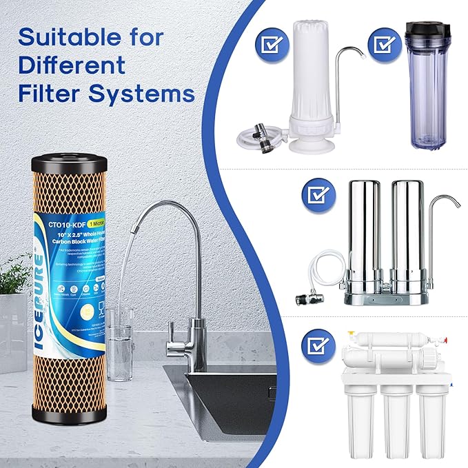 ICEPURE 1 Micron 2.5" x 10" Whole House Water Filter Coconut Shell Activated CTO Carbon and KDF Cartridge for Home, Compatible with WFPFC8002, WFPFC9001, FXWTC, SCWH-5, WHEF-WHWC, AMZN-SCWH-5, 3PACK