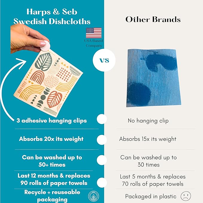 Harps&Seb Swedish Dishcloths for Kitchen Dishcloths - 6 Pack, Reusable Paper Towels with Clips, Super Absorbent Washable Non-Scratch Swedish Dish Towels, No Odor, Biodegradable