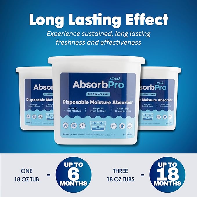 Absorb Pro - Moisture Absorber Tub Fragrance Free - 3-Pack - 18 oz Unscented Disposable Odor Eliminator Box & Dehumidifier for Garage, Home, Kitchen, Bedroom, Bathroom, Closet, Cars, and Boats