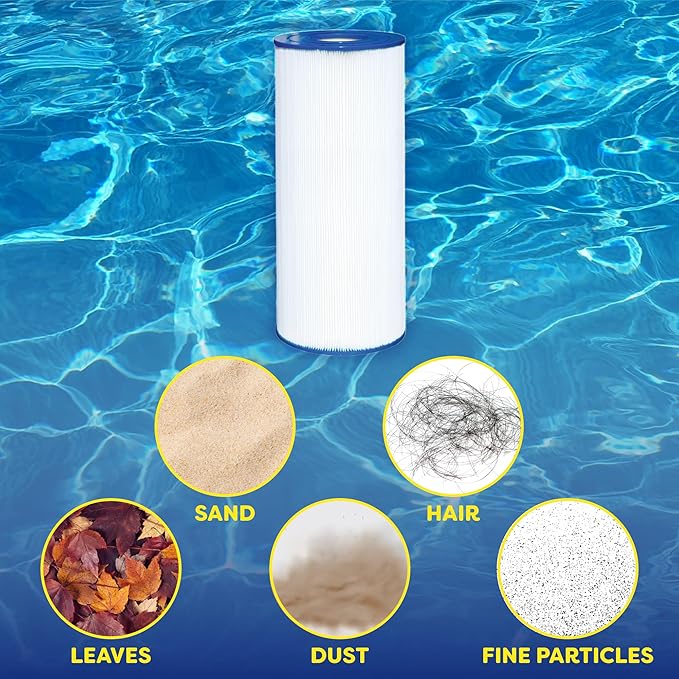In The Swim Premium Pool Filter Cartridge Replacement for Pentair Clean and Clear 75 Predator CC75 Filter