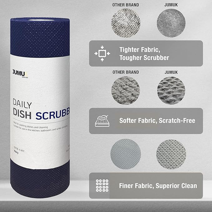 Jumuk Supplies Daily Dish Scrubber Sheet Non-Scratch Household Disposable Cleaning Sponges | Recyclable, Eco-Friendly & Perfect for Kitchen, Home Cleaning and Outdoor Use (2, Navy)