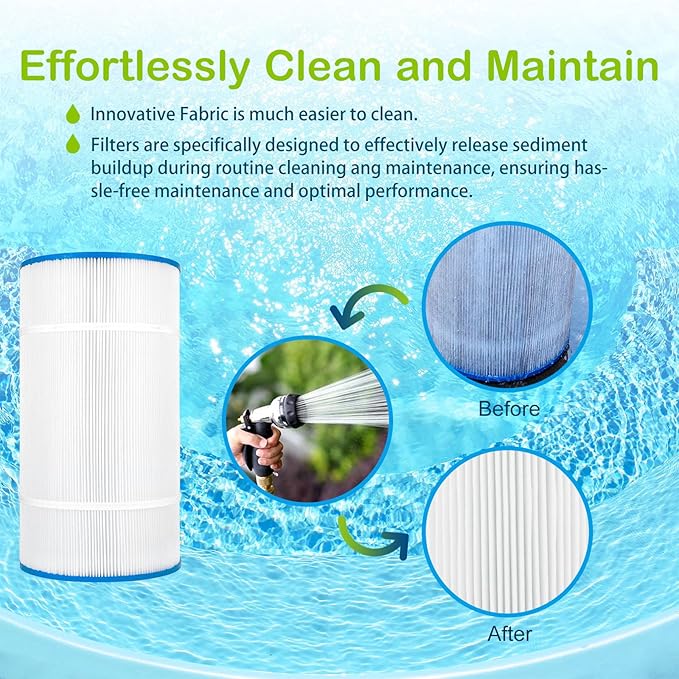 Savener® C-8311 Pool Filter Cartridge, Replaces Hayward CCX1000RE/CCX1000-RE/CC1000/CC 1000E, PXST100/PWW CT 100, FC-1285, Ultral-B6, SD-00370, MX-1000RE, APCC7207M, 100 Sq. Ft, 2 Pack