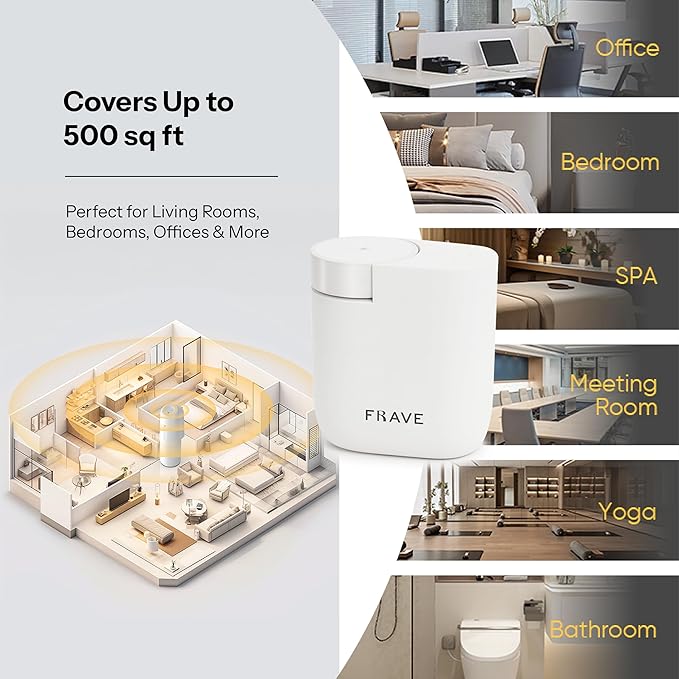 Air Lux Diffuser, Plug-in Waterless Diffuser for Essential Oil, Smart Bluetooth App Control, Covers Up to 320 sqft 60ml Capacity, Home Office Hotel Scent Diffuser, Cold Air Technology, White
