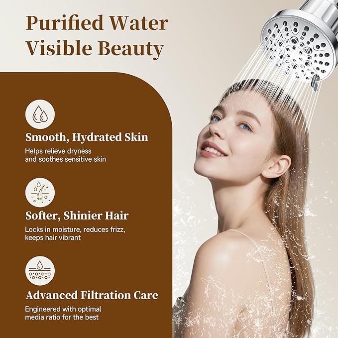 BRIGHT SHOWERS Filtered Shower Head, High Pressure Fixed Showerhead for Hard Water, Dual-Media Filter Removes Chlorine & Impurities, 8 Spray Modes, Chrome