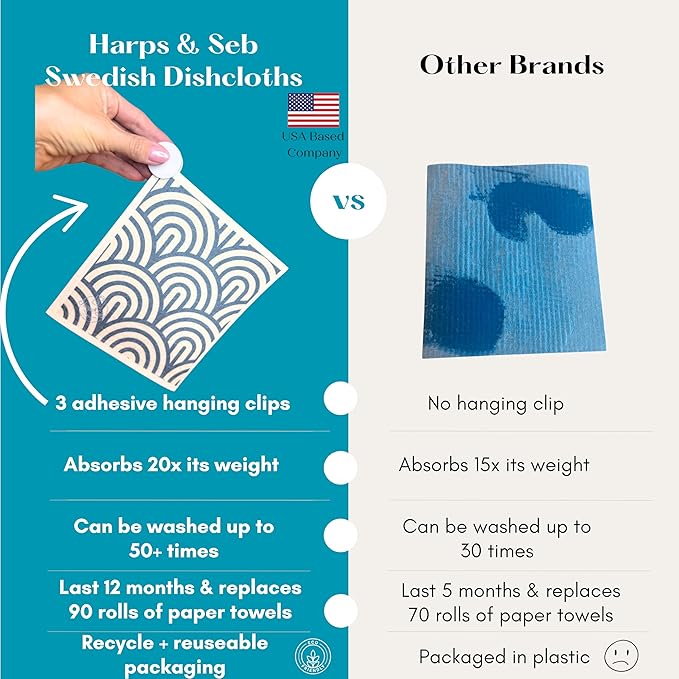 Harps&Seb Swedish Dishcloths for Kitchen Dishcloths - 6 Pack, Reusable Paper Towels with Clips, Super Absorbent Washable Non-Scratch Swedish Dish Towels, No Odor, Biodegradable