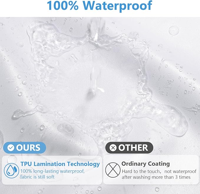 PILOTSHARK 120GSM Ultimate Waterproof Fabric Shower Curtain Liner - TPU Lamination Technology with 3 Magnets,Machine Washable,71x72 Inch Soft Cloth Shower Curtain or Shower Liner,for Bathroom(White)