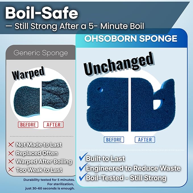 Ohsoborn 10 Pack Multipurpose Dual Sided Triple Layer Dish Sponges Kitchen | Boil Safe Scratch Free Odor Resistant Extra Durable | Flexible and Durable Design for Long Lasting Use (10, Whale)