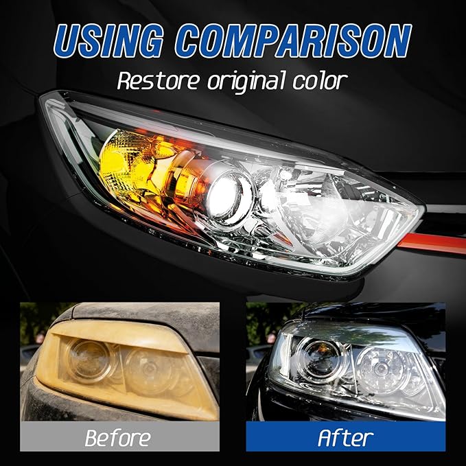 TABOUNTS Headlight Restoration Kit, Automotive Headlight Cleaner and Yellowed Head Light Restoring Kit,Helps Clear Dull & Oxidized Lenses,Suitable for All Vehicle Headlamps