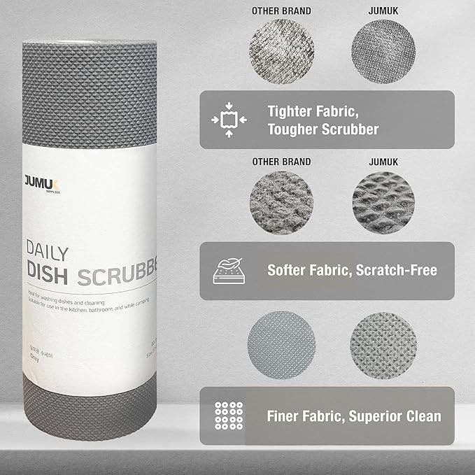 Jumuk Supplies Daily Dish Scrubber Sheet Non-Scratch Household Disposable Cleaning Sponges | Recyclable, Eco-Friendly & Perfect for Kitchen, Home Cleaning and Outdoor Use (2, Grey)