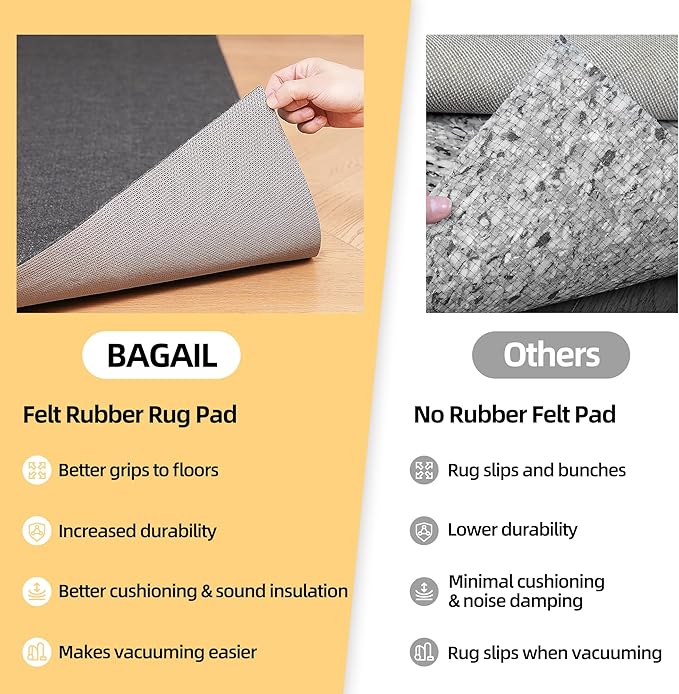 BAGAIL Felt and Natural Rubber Backing Rug Pads 1/4” Thick, 2 x 10 Ft Non Slip Carpet Gripper Keep Rugs in Place, Under Area Rug Protective Cushioned Pads, Carpet Runners, Hardwood Floors Protection