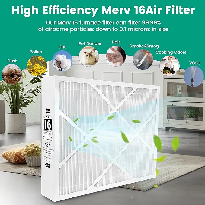 （2 Pack）X8788 MERV 16（20x26x5 Inche） Furnace Air Filter Replacement for Compatible with Lennox 8788 Air FilterAnd pco20-28 filter, 20x26x5(inch) MERV 16 Filter