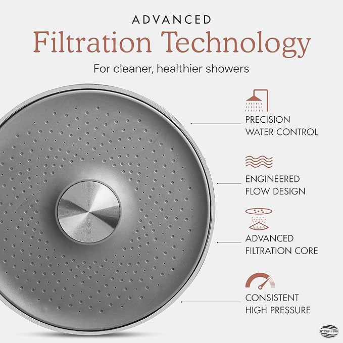 Filtered Shower Head for Hard Water | Reduce Chlorine & Heavy Metals for Improved Skin & Hair Health | High Pressure Water Softener Shower Head [Chrome]