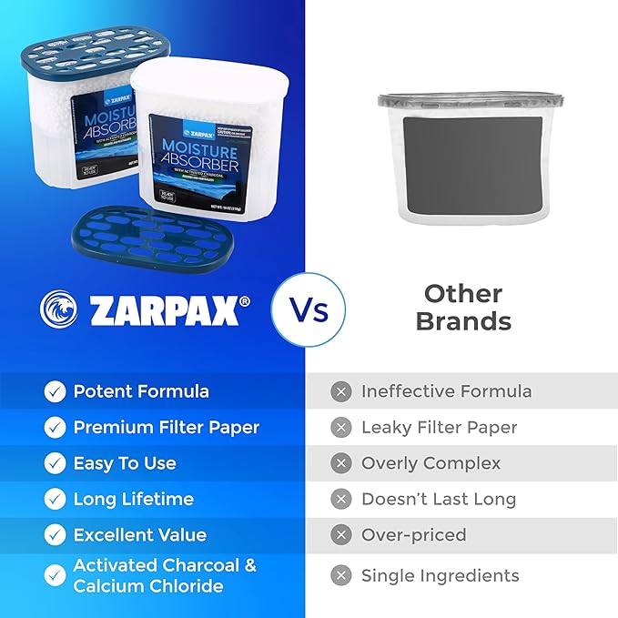 ZARPAX Moisture Absorber Activated Charcoal 18 oz/510g | Removes Moisture, Damp, Humidity & Odors | Odor Absorber | Moisture Trap for Bathroom, Closet, Kitchen & Small Spaces | Set of 4
