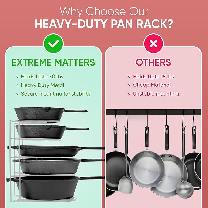 Extreme Matters Heavy-Duty Pots and Pans Organizer | 5-Tier Cookware & Lid Storage Rack | Free-Standing or Wall-Mount | Kitchen Organizer for Cast Iron Skillets, Pots, Frying Pans, Lids | White