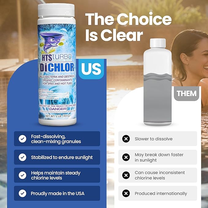Chlorine Granules for Hot Tubs and Spa - 2 lbs (32 oz) Made in USA | Stabilized Dichlor, Fast-Dissolving Granular Chlorine Sanitizer | Hot Tub Spa Water Care Treatment