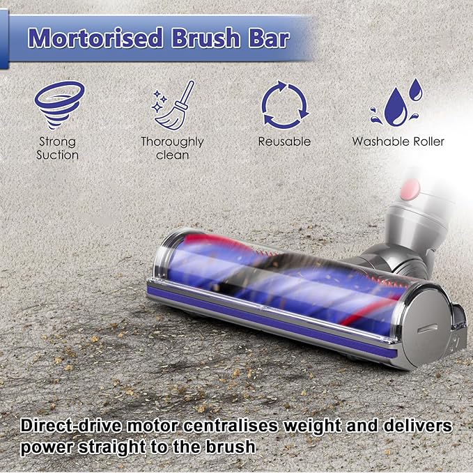 Garbage fighter Quick-Release Vacuum Attachments Cleaner for Dyson V12 Detect Slim Cleaner Replacement Part Electric Head for Hardwood Floor Carpets