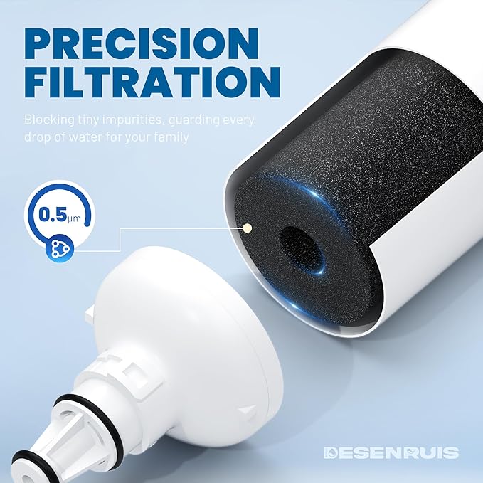 7012333 UC-15ip Compatible with Sub-Zero 7012333 Water Filter, Sub-Zero UC-151, UC-15I, UC-15IO, UC-15IP, UC-15,UC-151P, Improves the Smell and Taste of Water, Pack of 3, By DESENRUIS