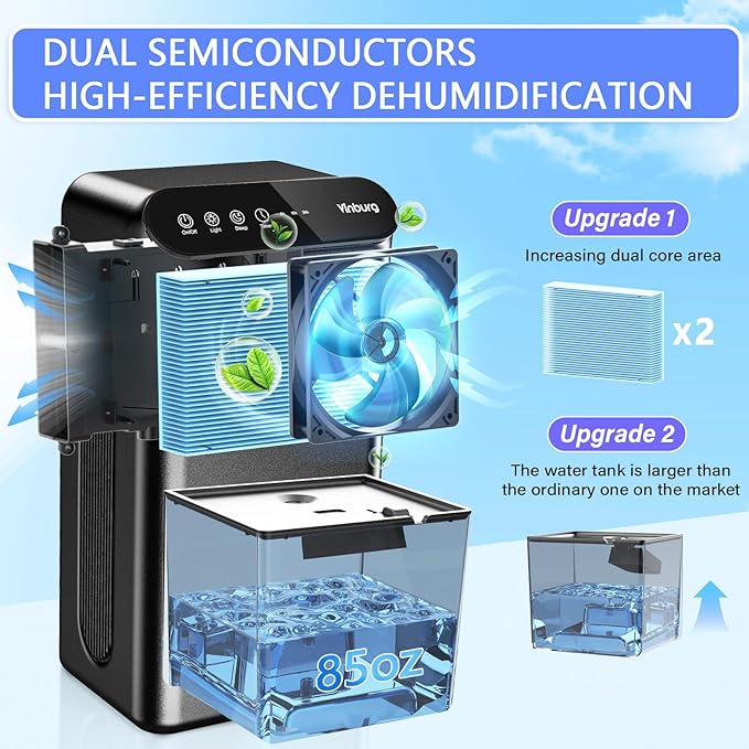 Dehumidifiers for Home (85 OZ Water Tank, 800 sq.ft) Quiet Small Dehumidifier for Basement Bedroom Bathroom with Drain Hose, 3 Gear Timer, Sleep Mode, Auto Shut Off, 7 Color Ambient Light