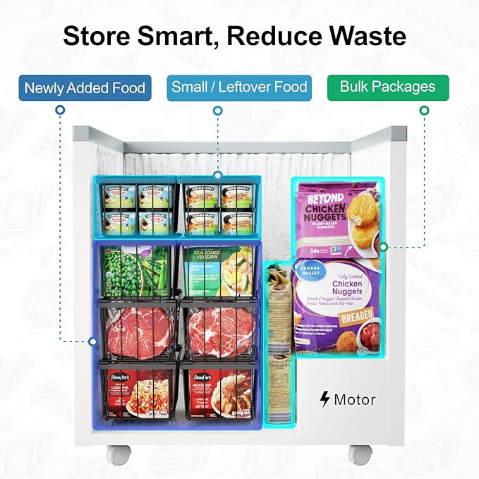 iSPECLE Chest Freezer Organizer Bins - Fits 7 Cu.Ft Deep Freezer, 3 Pack Stackable Wire Baskets(14.7" Length), Heavy Duty Coated Freezer Organizer, Rust Resistant for Frozen Food Sorting, Black