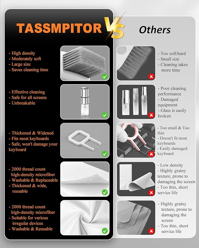 Tassmpitor Keyboard Cleaning Kit, All in 1 Laptop Cleaning Kit for MacBook iPhone iPad Camera Lens Airpods Computer, Compact Keyboard Cleaner with Spray and Brush, Multitool for Electronic Screen