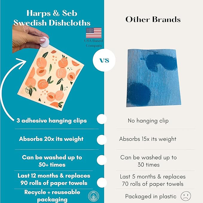 Harps&Seb Swedish Dishcloths for Kitchen Dishcloths - 6 Pack, Reusable Paper Towels with Clips, Super Absorbent Washable Non-Scratch Swedish Dish Towels, No Odor, Biodegradable