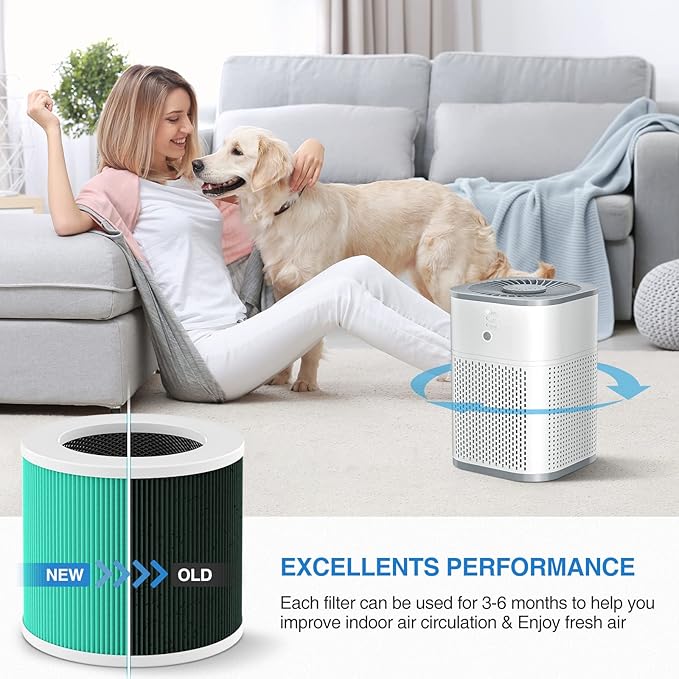 HY1800 Replacement Filter Compatible with CHIVALZ/MORENTO/Loytio/Honeyuan/AYAFATO/IOIOW HY1800 Air Purifier (4 Pack)