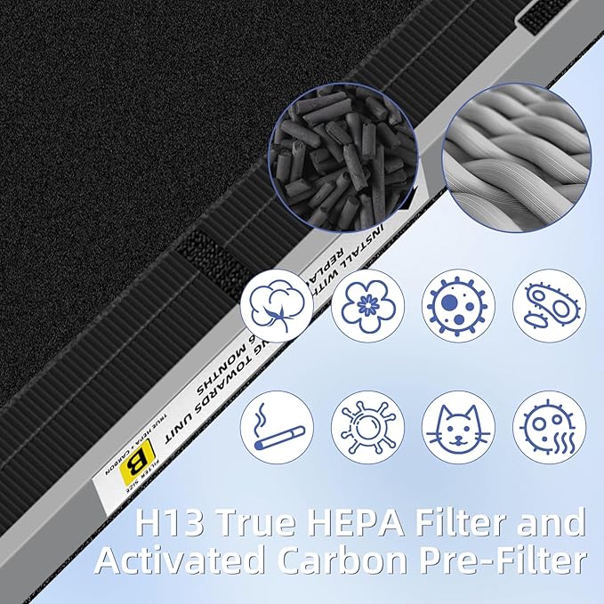 Pulluty FLT4825SM HEPA Smoke Clear Filter B Replacement Compatible with G-Guardian Air Purifiers AC4825 AC4825E AC4825W AC4300 AC4800 AC4900 AC4850,4 H13 True HEPA Filters+8 Carbon Pre-Filters