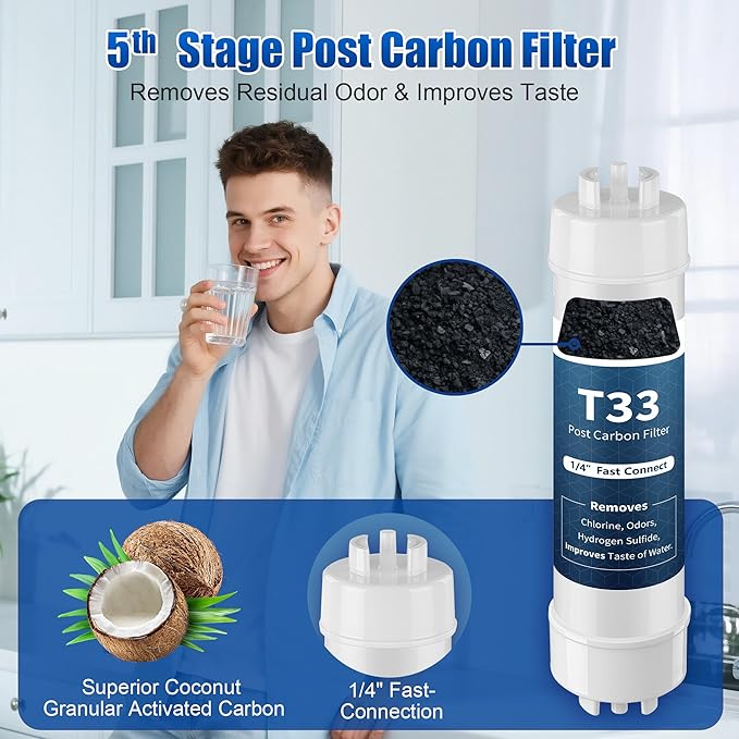 F9K NSF Certified 1-Year Reverse Osmosis Water Filter Replacement Set Compatible with iSpring RCC7AK, 9-Count for 6-Stage RO System with Alkaline Remineralization Filter, Without RO Membrane
