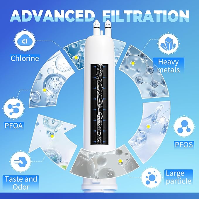 4396841 Water Filter Compatible with EDR3RXD1,Filter 3,WHR3RXD1,KAD3RXD1,4396841,Kenmore 46-9083 water filter,Park of 3,By YPMQY