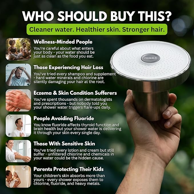 PRIMALS Filtered Shower Head - Removes Chlorine, Fluoride, Heavy Metals & Other Harmful Substances - Reduces Hairloss, Dry Itchy Skin, Eczema & Dandruff - Luxurious Water Pressure - Brushed Nickel