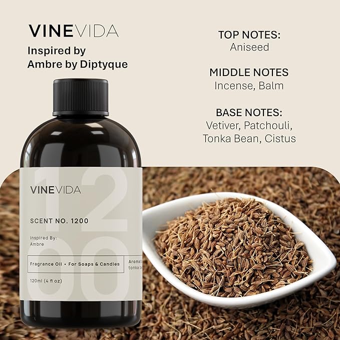 VINEVIDA [32oz] Scent No.1200 Fragrance Oil for Candle & Soap Making - Made in USA Natural Candle Scents