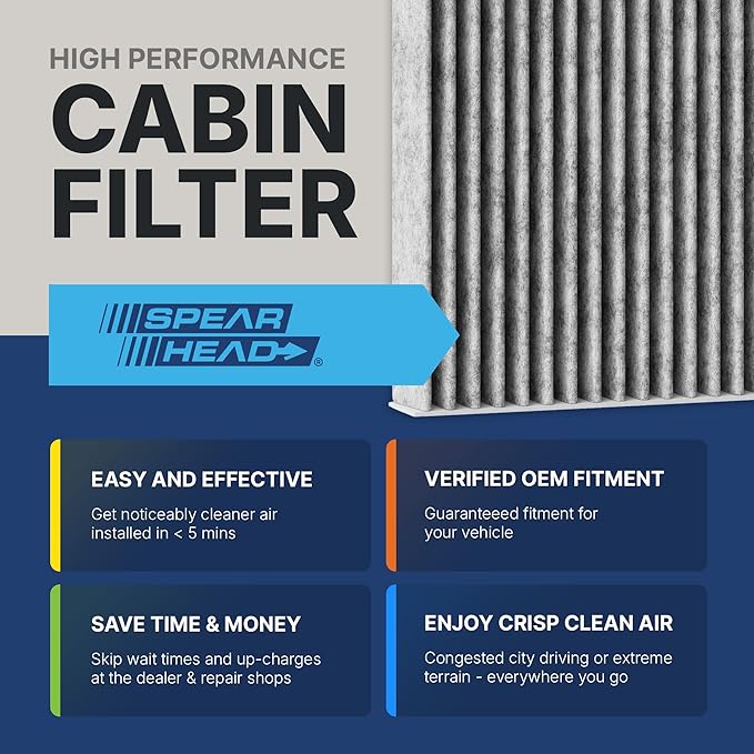 Spearhead Odor Defense Breathe Easy AC & Heater Cabin Filter | Fits Various 2014-20 Cadillac/Chevrolet/GMC Like OEM | Up to 25% Longer Lasting w/Activated Carbon (BE-809)