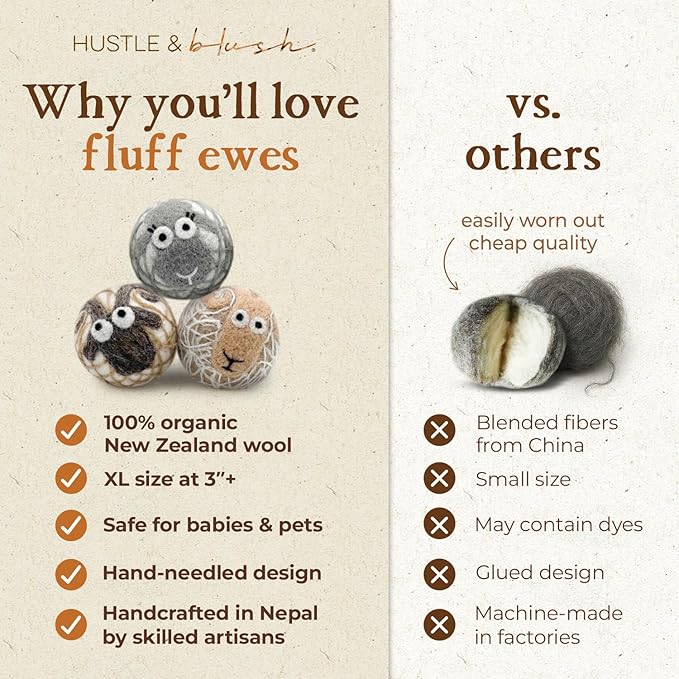 Hustle & Blush Fluff Ewes Wool Dryer Balls 3 Pack - Extra Large Lights Premium Hand Needled New Zealand Laundry Set, Reduces Drying Time, Static Control, Chemical Free Reusable for Essential Oils