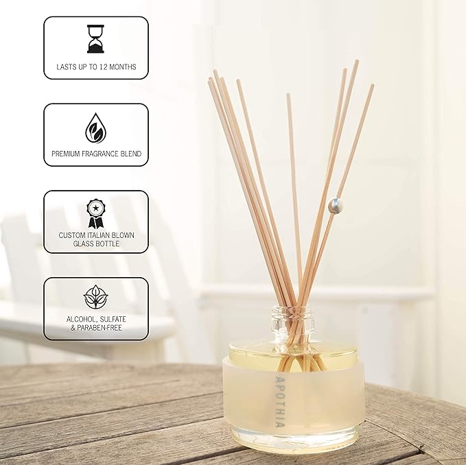 APOTHIA - Scene Mini Aromatic Diffuser | Fig & Juniper Berry | Premium Essential Oils | Up to 6 Months | 2 oz | 55 ml | Small Batches for Luxury Quality in Elegant Glass Bottle