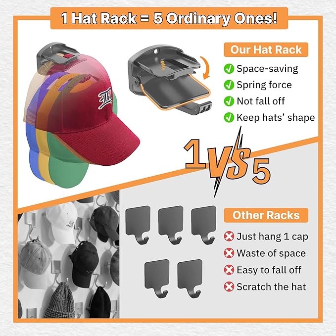 genicuts 8 Packs Hat Organizer ，Holds 40 Hats with Built-in Spring Clips & Hook for Baseball Caps - Wall Mount Closet Hat Rack Holder, Storage for Door/Closet Hat Hanger (Strong Adhesive & Screws)