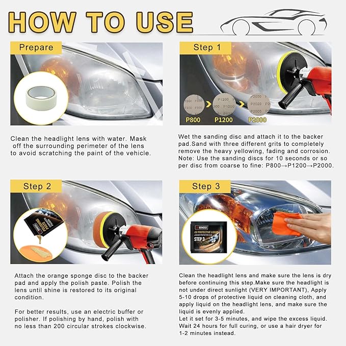 LOCBONDSO Headlight Restoration Kit, 3-Step Headlight Cleaner, Polish & Restore Yellowed, Oxidized, Cloudy Lens Back to Like-New, Includes Polishing Pastes, Sanding Discs, Protective Coating