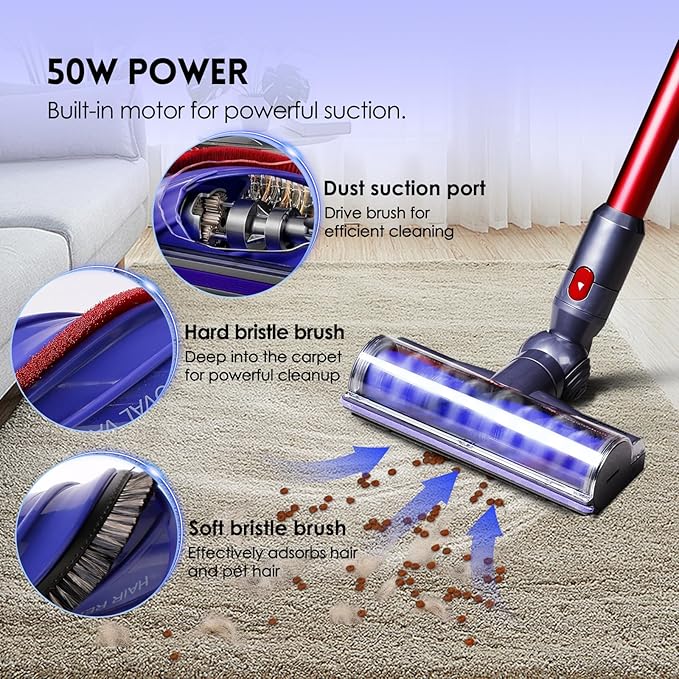 OTTWL Upgrade Anti-Tangle Replacement Vacuum Head Compatible with Dyson V8, Cyclone V10,V11,V15 Cordless Vacuum Cleaners, Suitable for Thin Carpets, Hardwood Floor