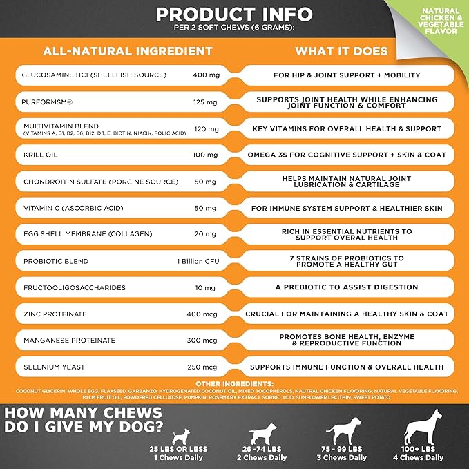 Googipet Premium Dog Multivitamin Chewable, Dog Vitamins and Supplements, Puppy Vitamins & Senior Dogs Probiotics for Gut Health + Vitamin C, Glucosamine for Dogs Joint Support (PB & Pumpkin Flavor)