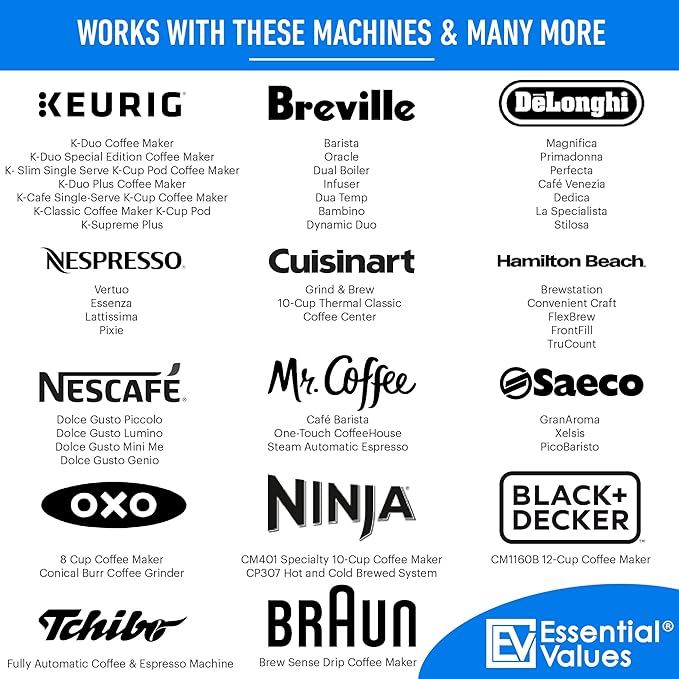 Descaling Solution (12 Uses) Coffee Machine Descaler Cleaner | Compatible with Breville Keurig Nespresso Delonghi & More | Liquid To Descale Automatic Coffee Makers & Espresso Machines