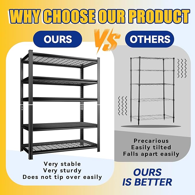 Notmise Garage Shelving, Heavy Duty 5-Tier Wire Shelving Unit, 72" H x 48" W x 24" D, 2500 lbs Load Capacity Storage Shelves, Adjustable Metal Shelves for Garage, Kitchen, and Pantry Storage