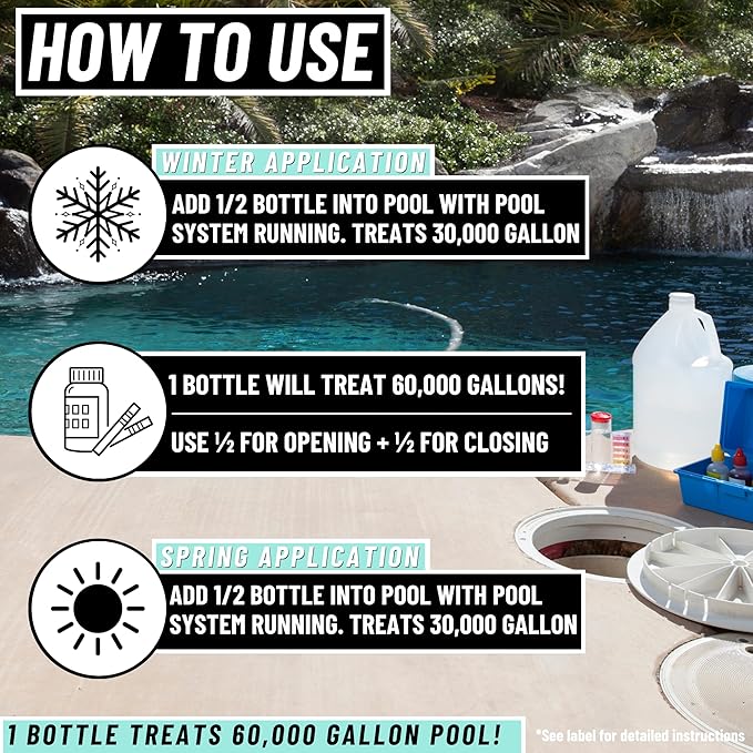 Pool Closing Kit – Winterizing Formula for Above-Ground & In-Ground Pools | Liquid All-in-One Treatment + Spring Opening Support (1 Gallon), Winterizing Kit, Pool Start-Up, Pool Chemicals