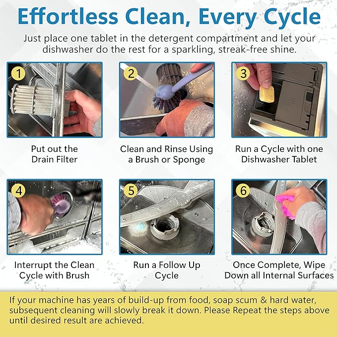 Dishwasher Cleaner – 24 Pack (1-Year Supply) Dishwasher Cleaner and Deodorizer Tablets, Odor and Smell Remover Septic Safe Natural Limescale, Calcium, Hard Water Marks & Grease Remover