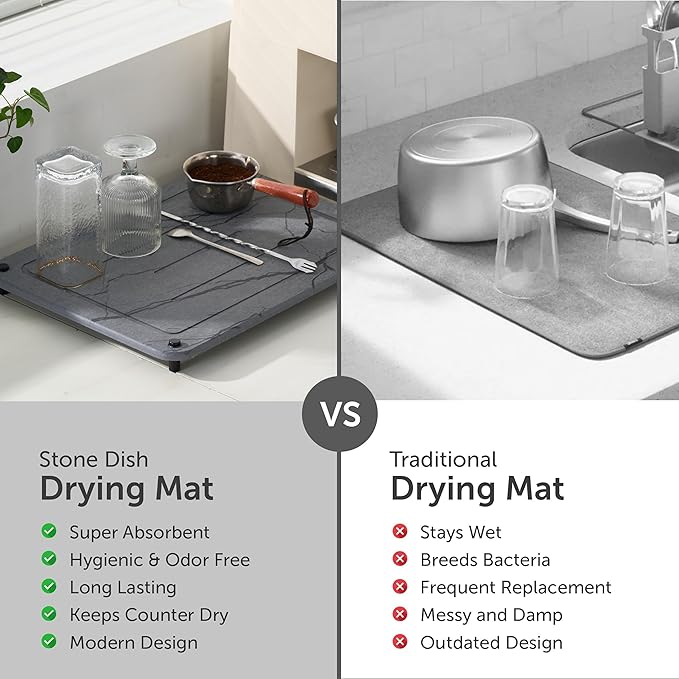 Stone Dish Drying Mat for Kitchen Counter, 2PCS Quick Dry Stone Dishes Mats, Water Absorbing Diatomaceous Earth Drying Pad for Bottles Dish Cups(Dark Gray 15.7"x11.8" & 8"x5")