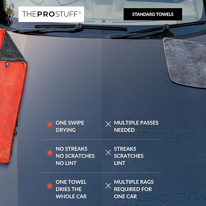 The Pro Stuff® Auto Drying Towel for Car - 1400 GSM Super Absorbent | Extra-Large 24×36 inch (2×3 ft) | Twisted Loop Microfiber | Dual-Sided Lint-Free Scratch-Free Edgeless Design | Resealable Bag
