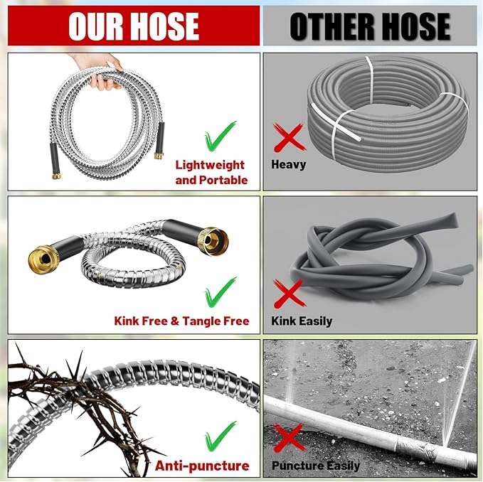 Beitopamz Garden Hose 25 ft, Stainless Steel Metal Water Hose with Nozzle, Flexible and Durable, Rust Proof, No-Kink, Heavy Duty, Leakproof 3/4'' Brass Fittings, Lightweight Hose for Patio, Lawn