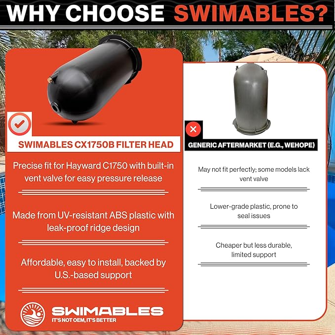 Swimables CX1750B Filter Head with Directional Vent Valve ECX1322A – Compatible with Hayward Star-Clear Plus Cartridge Filter Model C1750 – Durable Black Top Cap for Inground Pool Systems